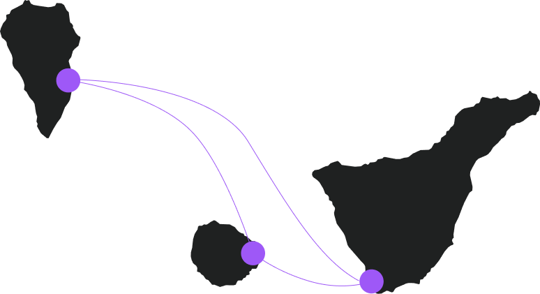 Logo Ruta Las Palmas - La Gomera - Tenerife